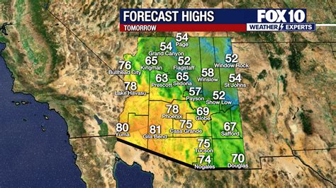 Weather Tomorrow 的图像结果