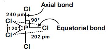 Identify the incorrect statement related to PCl5 from the following: