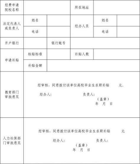 2019年潍坊安排就业补助资金1.06亿元_新浪山东_新浪网