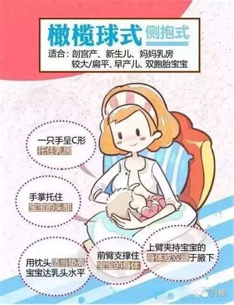 宝宝呛奶的预防和应急处理，必看！_搜狐母婴_搜狐网