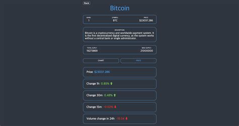 Image result for Cointracking API