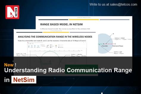 Tectcos NETSIM 的图像结果
