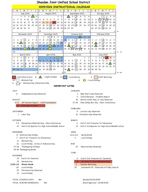 Shandon Joint Unified School District CA Calendar 25-26 Revised pdf ...
