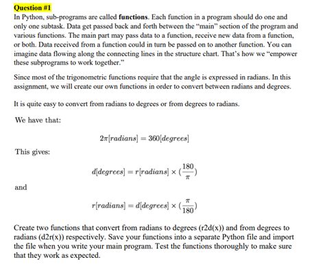 Image result for Subprogram Python