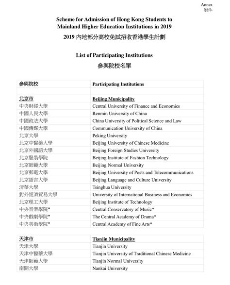 2022高招进行时丨香港城市大学： 招生计划220人 提前批次录取 英语须达120分以上-国际在线