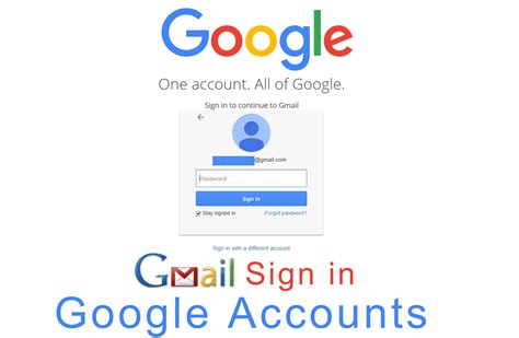 Image result for HTML Viewer URL