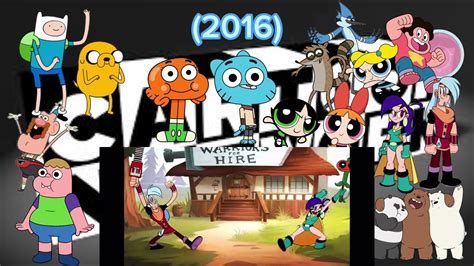 Cartoon Network Shows 2023 - Infoupdate.org