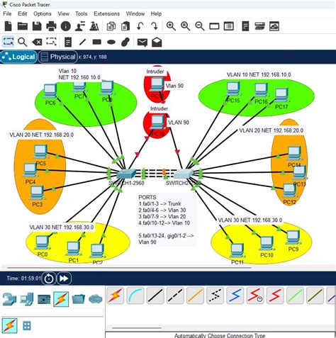 Image result for VM Networking