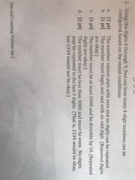 Digit Example 的图像结果