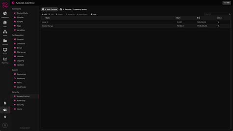 Image result for Access Control Method File Maneger