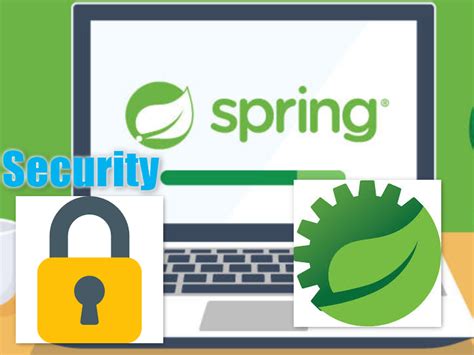 Image result for Spring Boot Authentication Manager