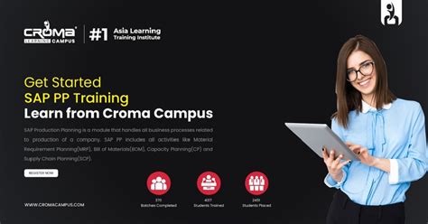 SAP PP Module 的图像结果