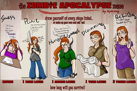 Image result for Apocalypse Meme