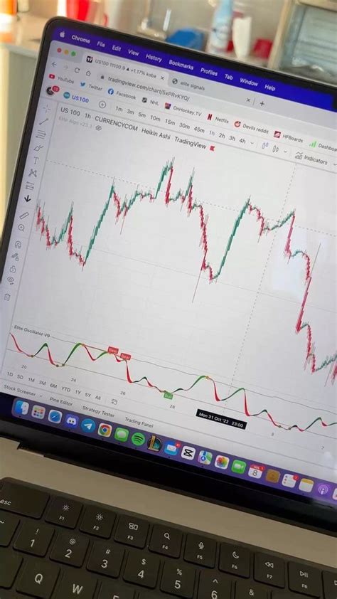 Wiki Trade 的图像结果