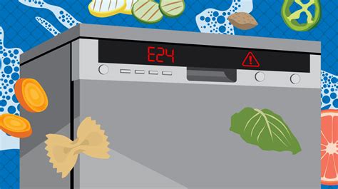 Bosch E04 Error Code 的图像结果