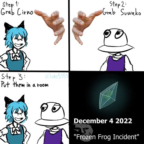 Image result for Trolling Tutorial