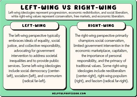 Left Wing and Right Wing 1789 的图像结果