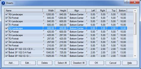 Image result for Format Sheets