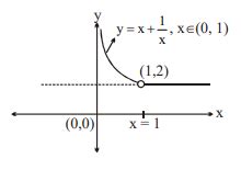 Column I Column II A If α and β are the roots of the equation 2 x2-10 ...