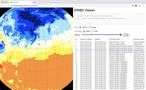 Image result for Python Change GRIB2 File