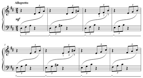 Image result for Piano Keyboard Class Post