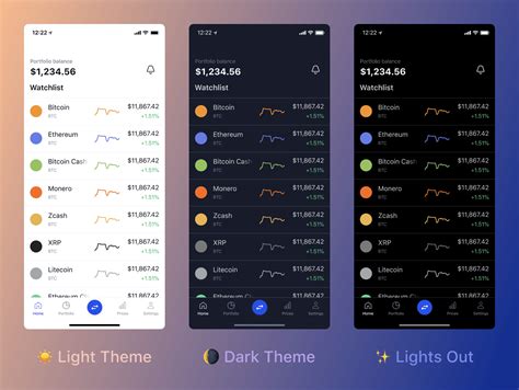 Image result for Coinbase Wallet Dark Mode