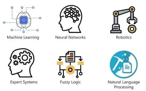 Intelligent Machine 的图像结果