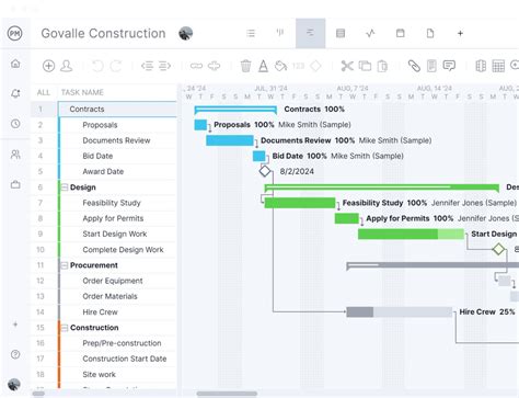 Image result for Project Plan Software