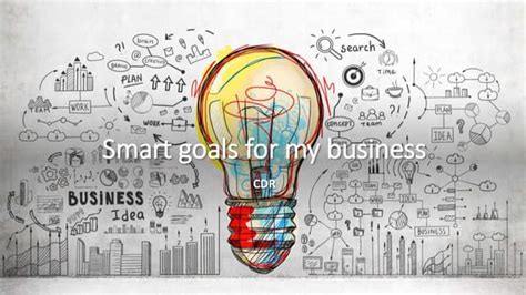 Image result for Smart Objectives Business Examples