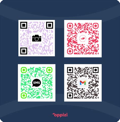Image result for Network QR Code