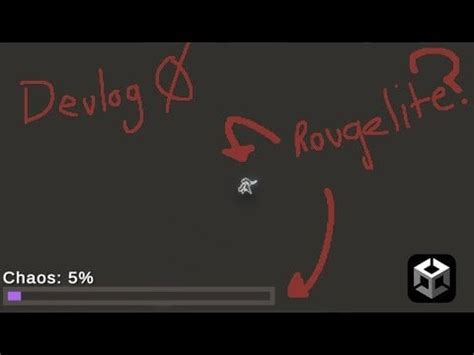 Image result for Game Unity 2D Devlog