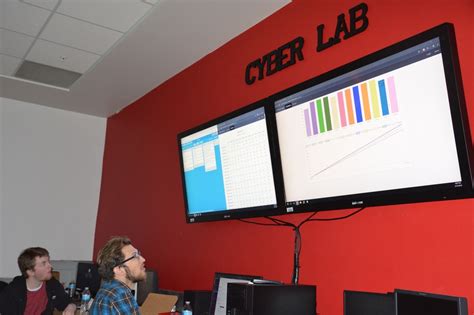 CCDC Cybersecurity 的图像结果