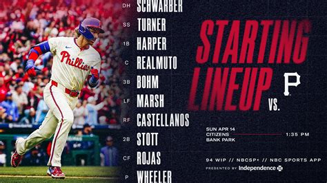 Phillies Starting Lineup Phillies Mets Starting Lineups For Monday's