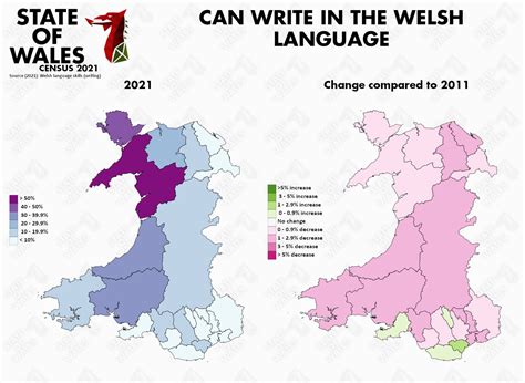 Census 2021 & Wales: Language – Page 2 – State of Wales
