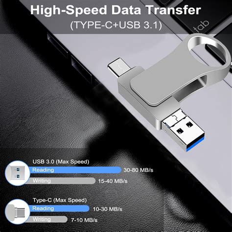 RIMZNG Dual Flash Drive 1TB Phone Photo Stick Type C Thumb Drive 1000GB ...