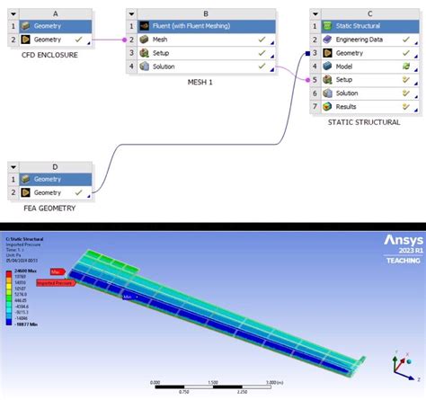 Image result for SpaceClaim Meshing Tutorial