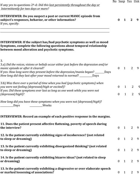 Dual cases of type 1 narcolepsy with schizophrenia and other psychotic disorders. - Abstract ...