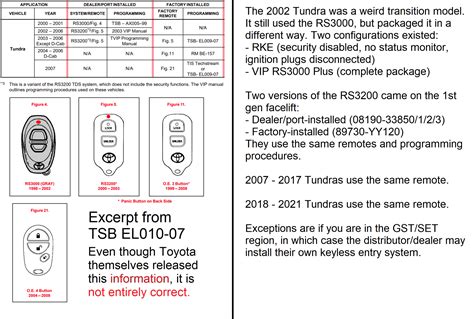 Image result for Toyota Tundra Keyless Entry Module