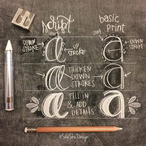 Image result for Hand Lettering Tutorials