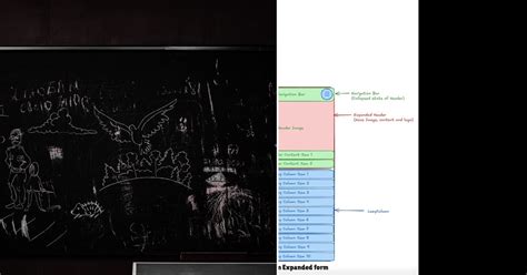 Basic Android Development 的图像结果