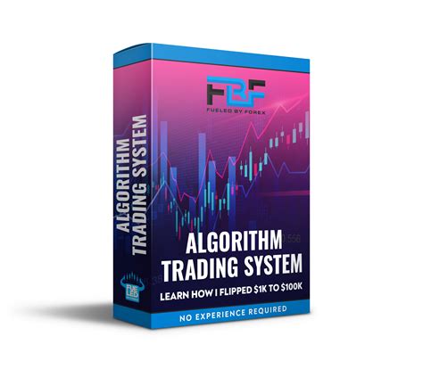 Image result for Forex Trading Algorithm