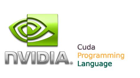 CUDA Programming 的图像结果