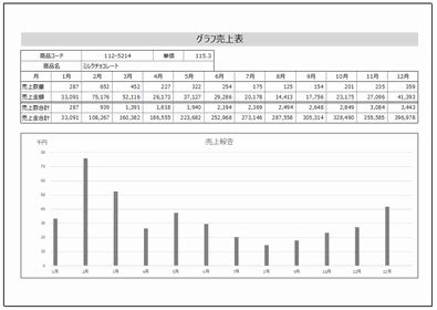 Image result for Truth Table for Python