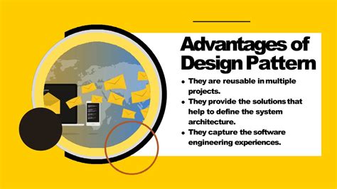 Image result for java programming patterns