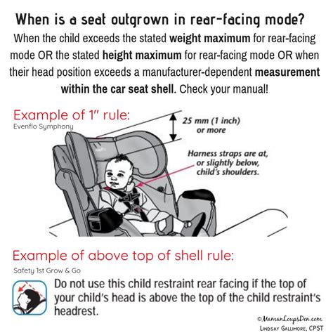 How to Choose the Right Car Seat for Your Child