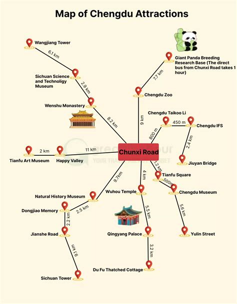 Sichuan Tourism Guide and Travel Map