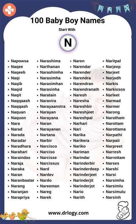 100 Baby Boy Names Start With N Letter - Drlogy | Baby boy names, Boy ...