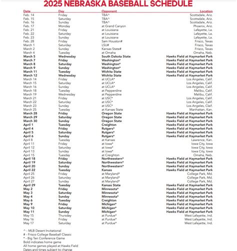 Nebraska vs Iowa: Game Time Scoop