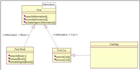 Find a Pattern 的图像结果