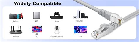 elove RJ45 Cat-6 Ethernet Cable High Speed 550MHZ / Cat6 Ethernet Patch ...